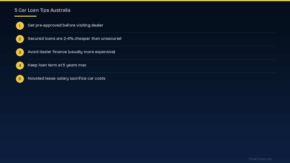 car loan tips Australia