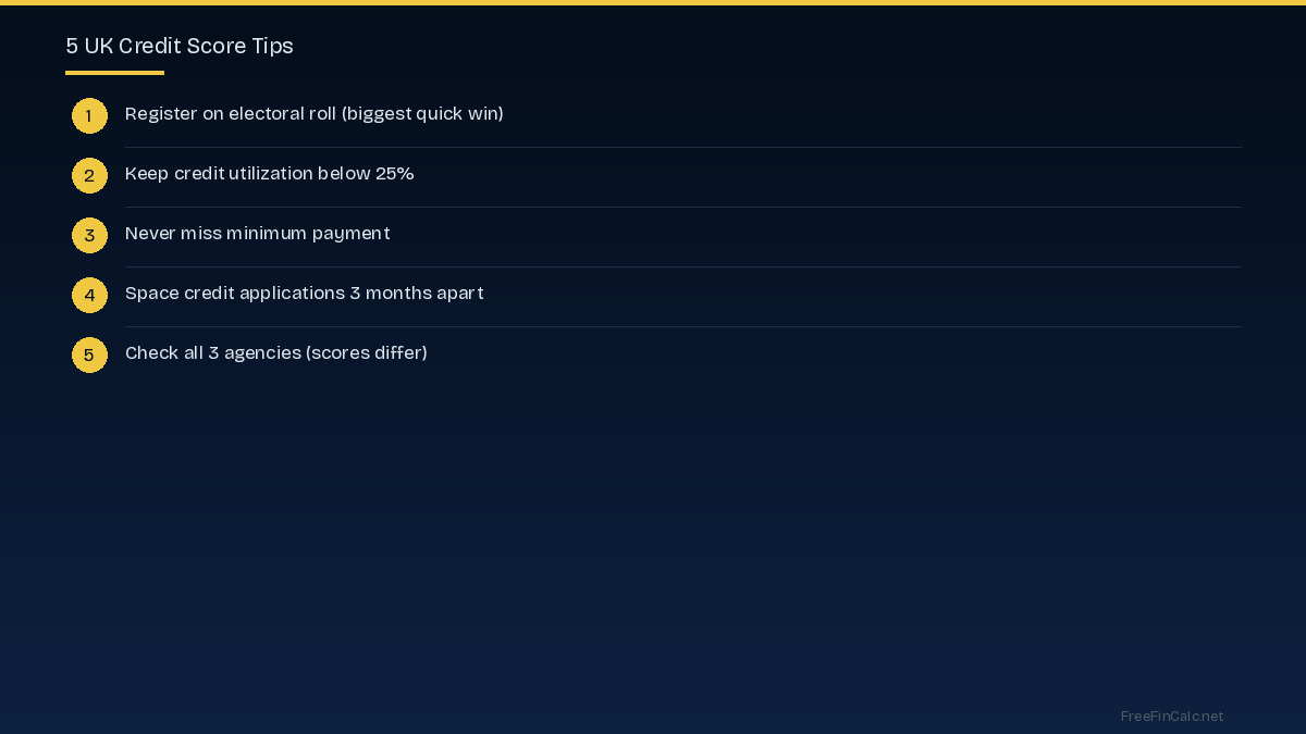 UK credit score tips