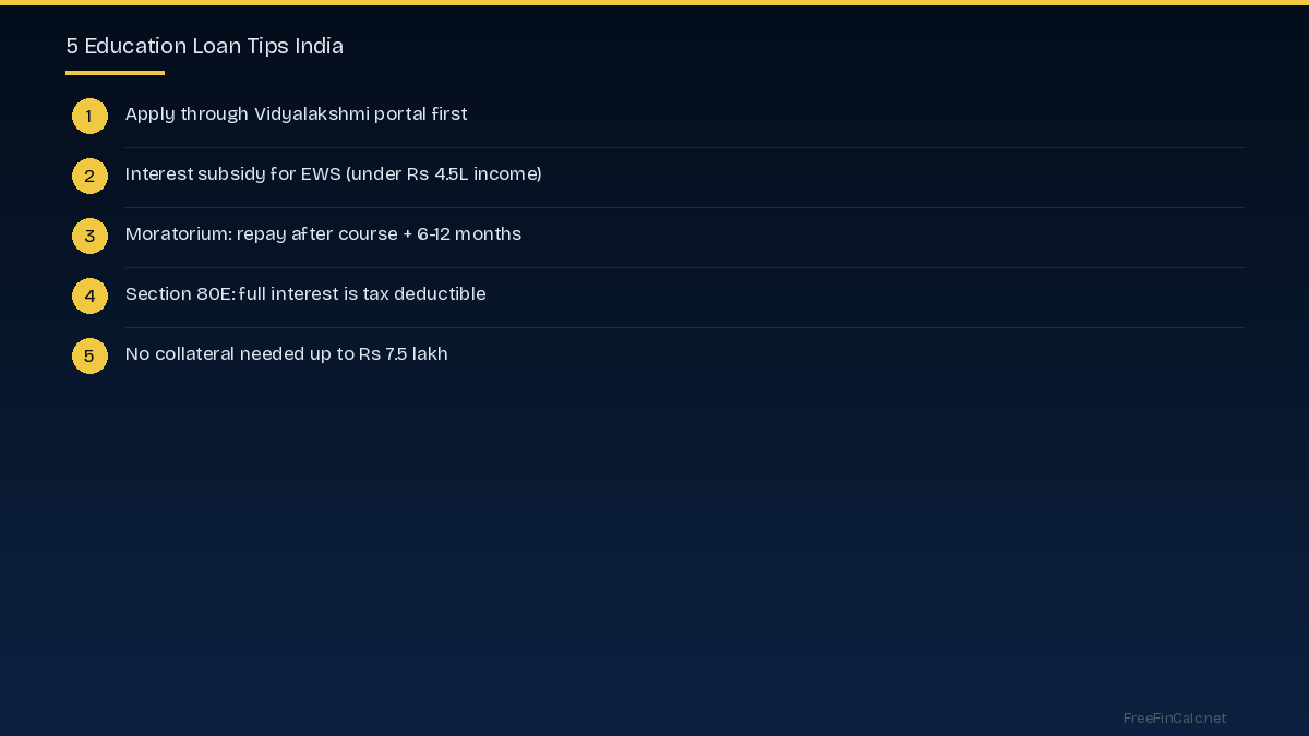 education loan tips India