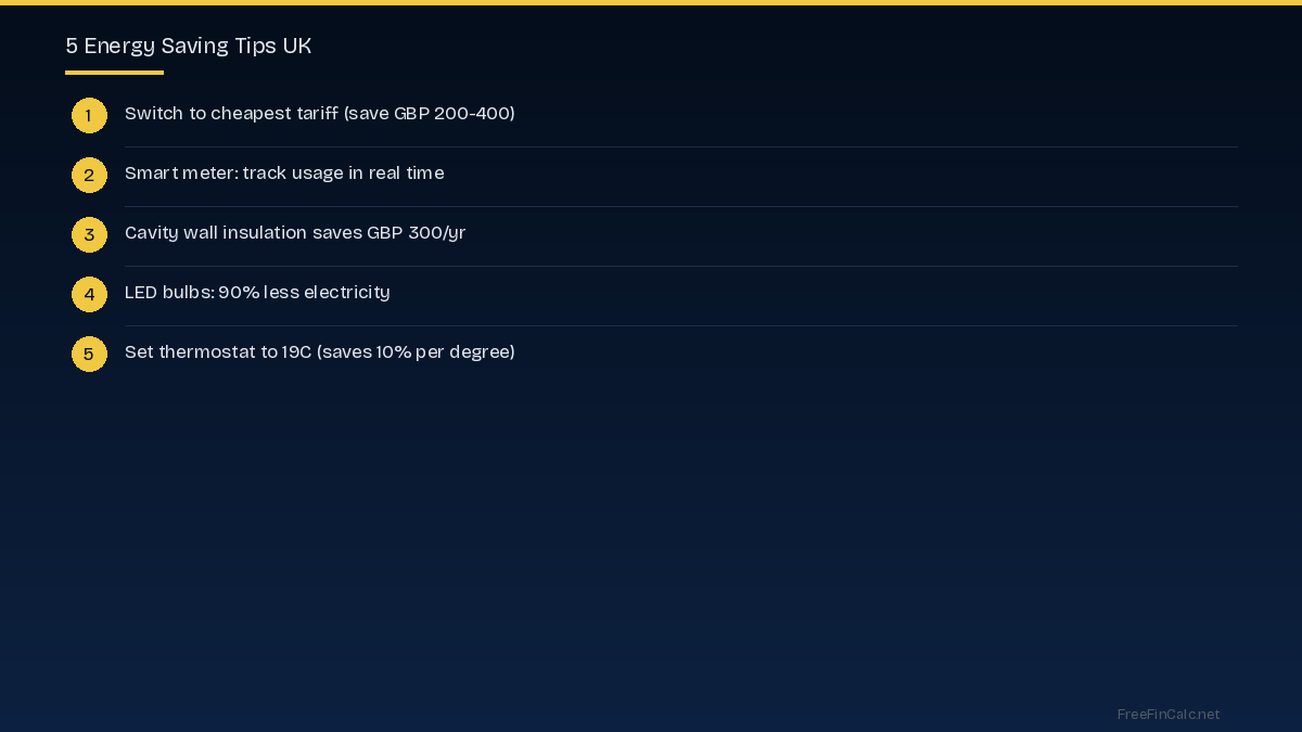 energy saving tips UK
