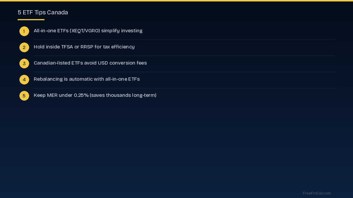 ETF investing tips Canada