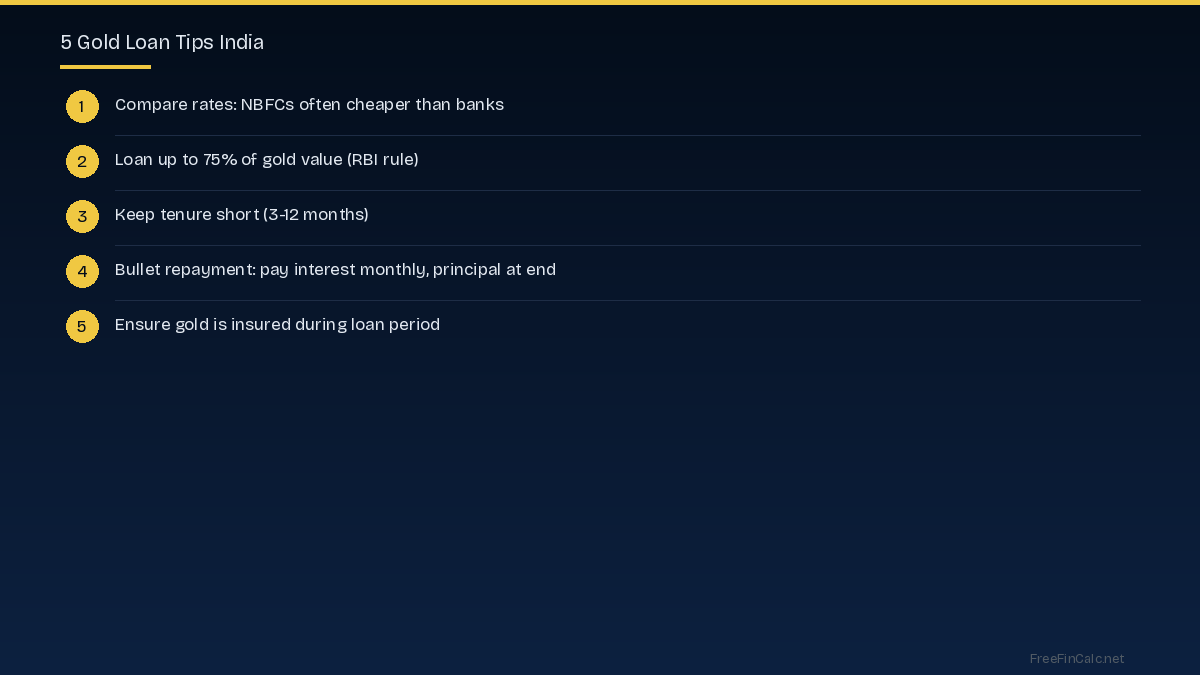 gold loan tips India