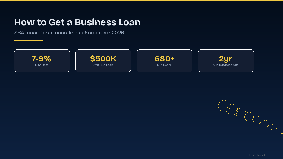 get a business loan