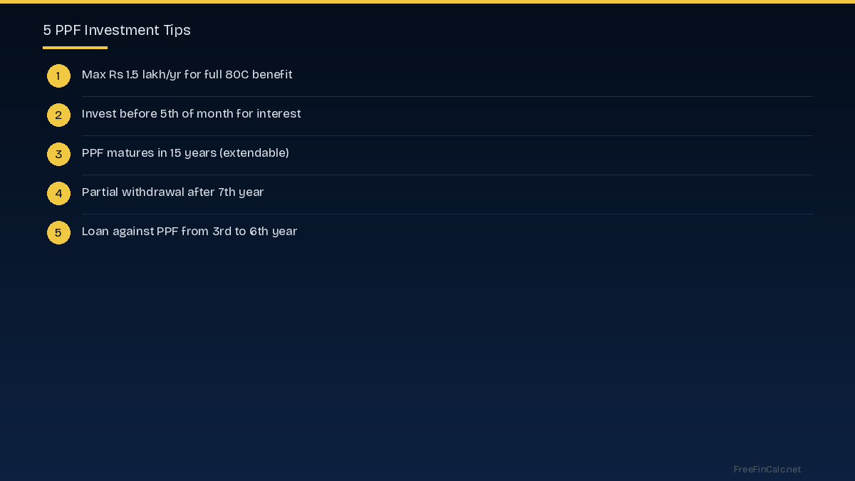 PPF investment tips
