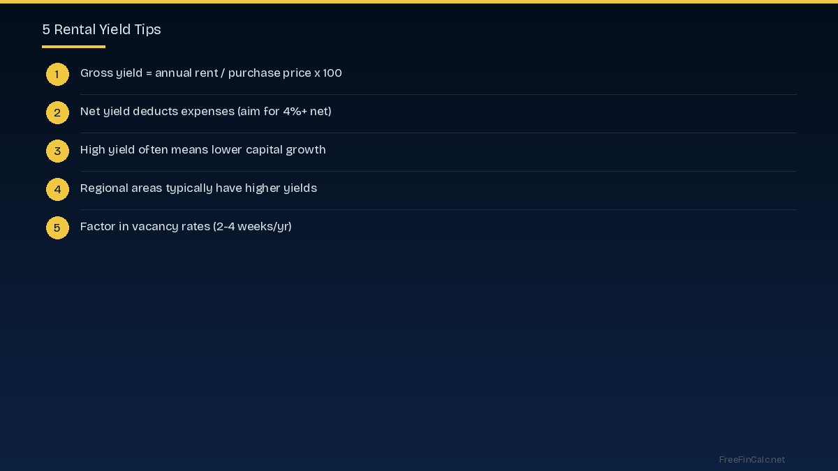 rental yield tips