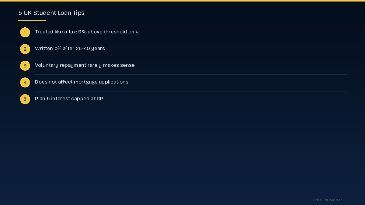 student loan tips UK