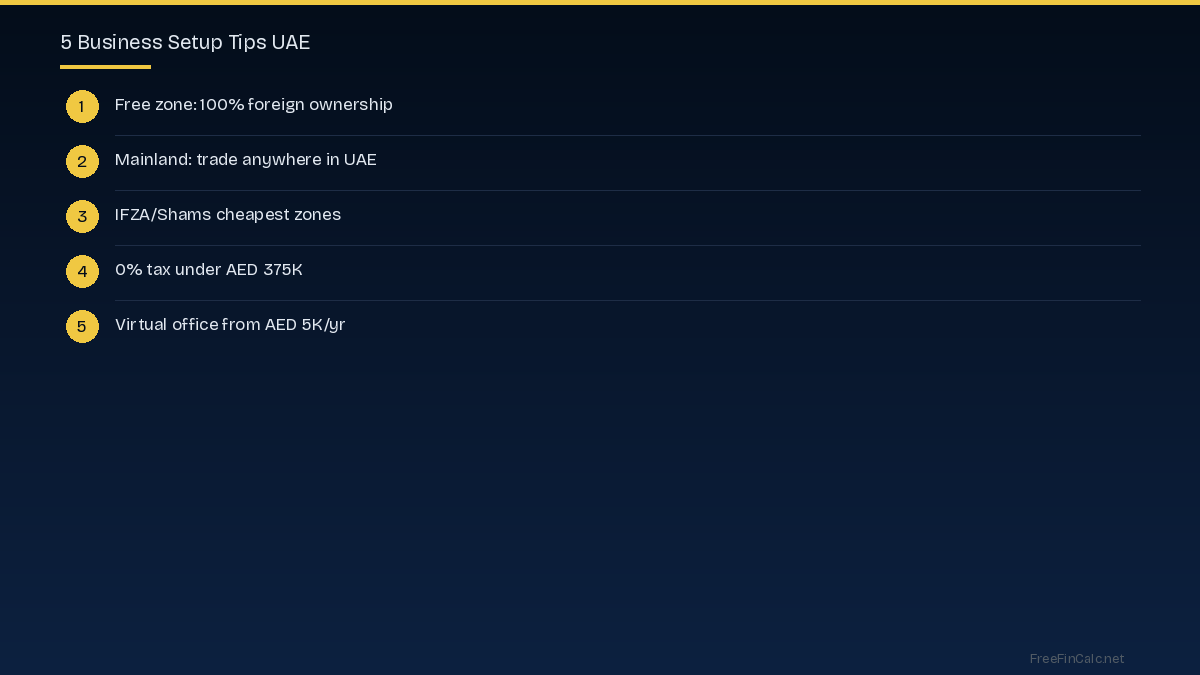 Important Considerations