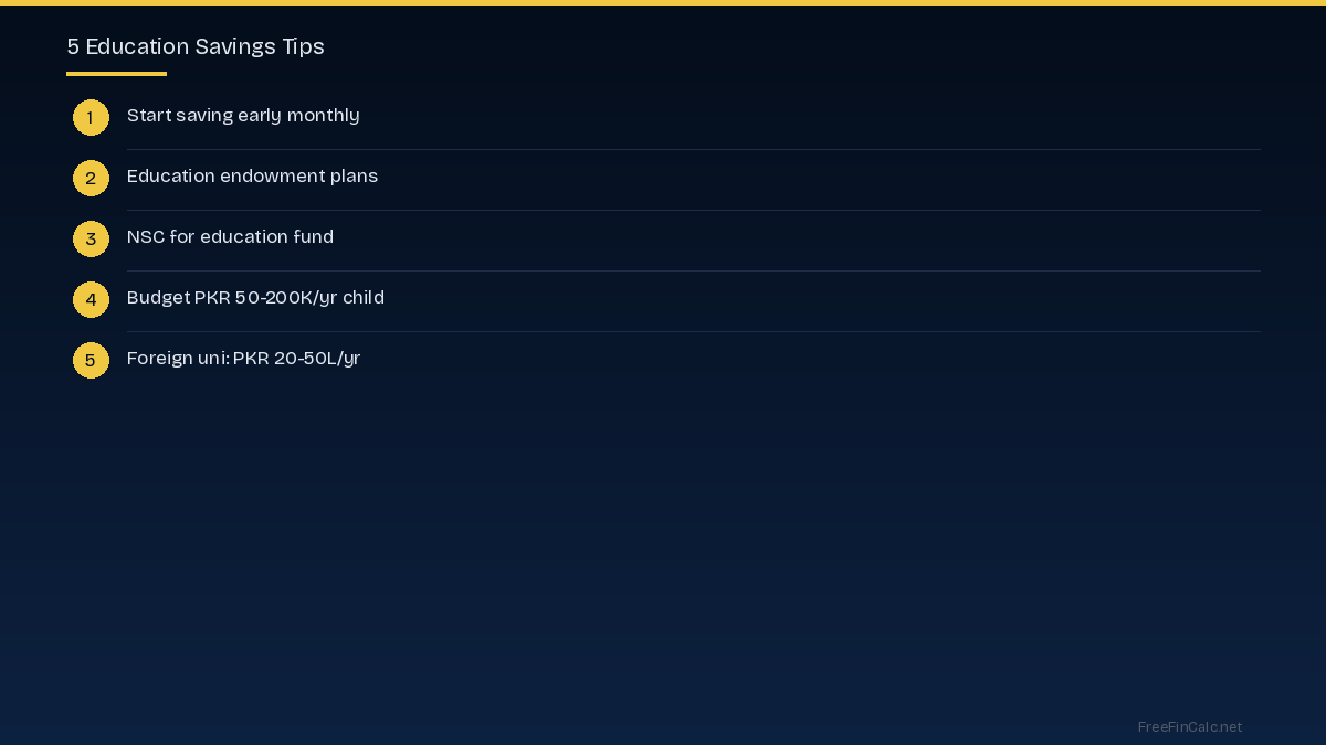 Important Considerations