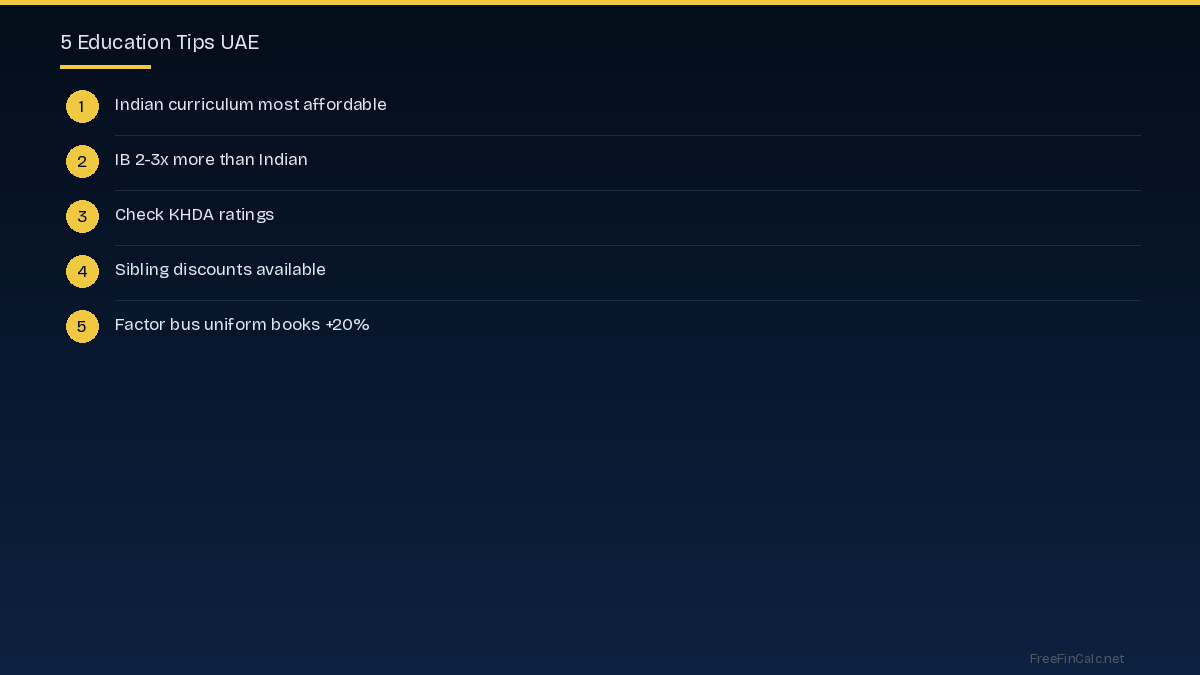 Important Considerations