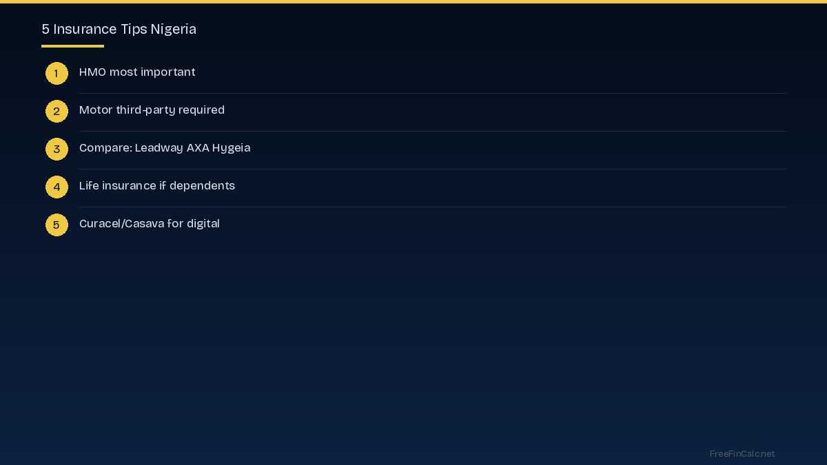 Important Considerations