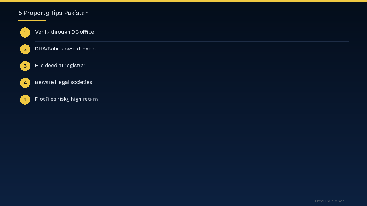 Important Considerations