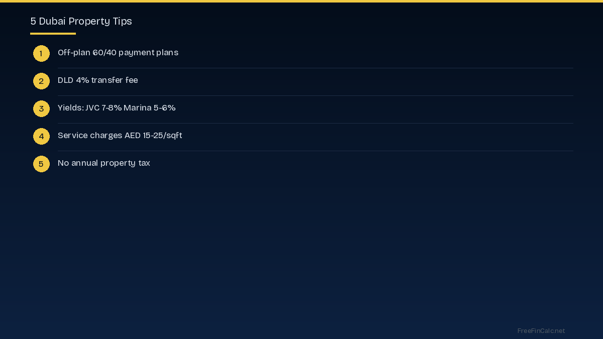 Important Considerations