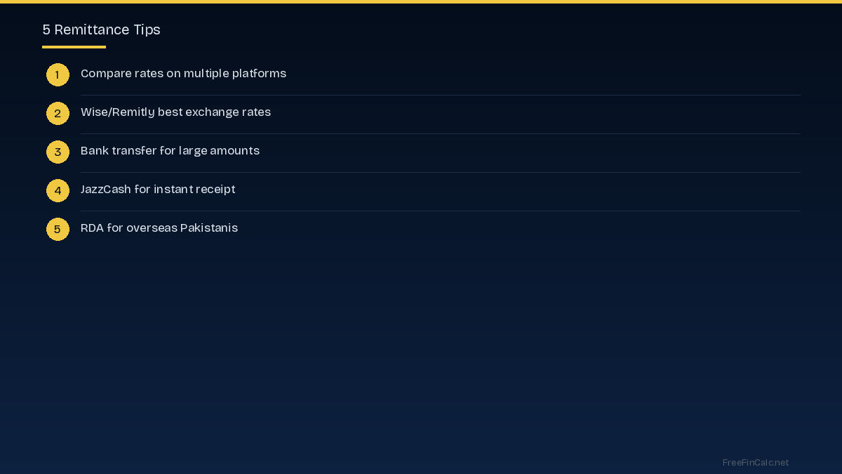 Important Considerations