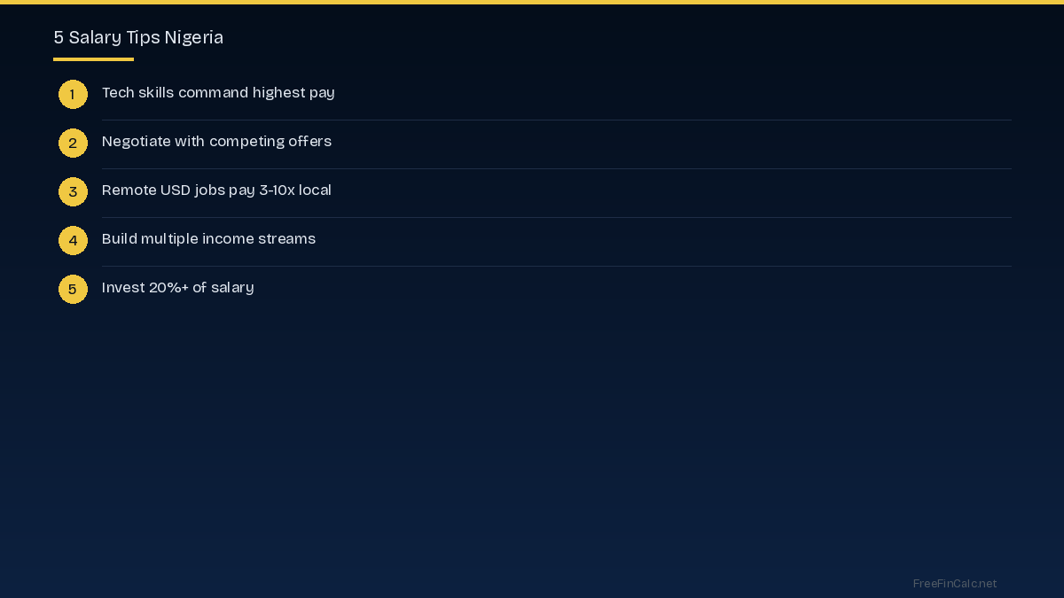 Important Considerations