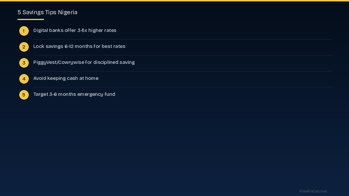 National Savings Certificates