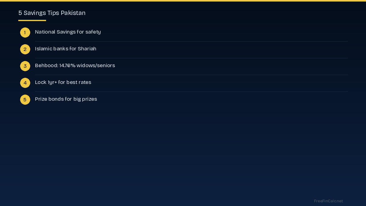 Important Considerations