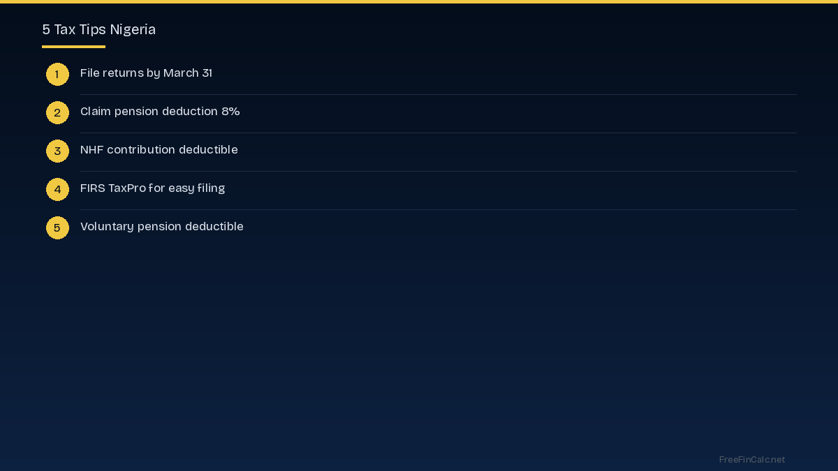 Important Considerations