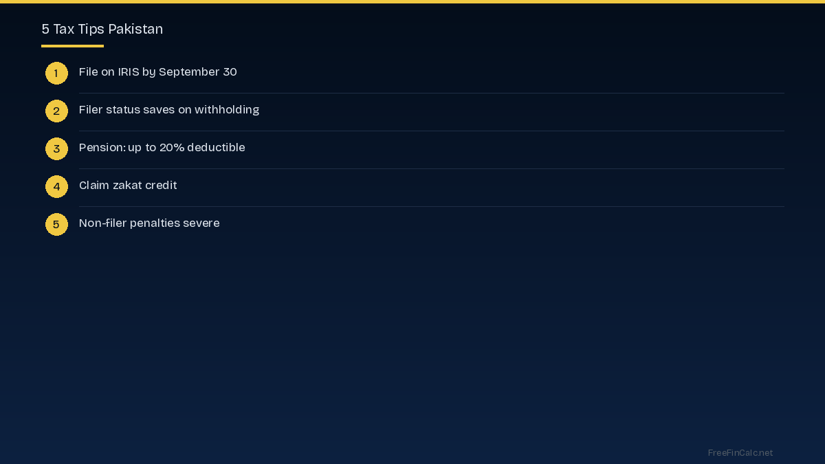 Important Considerations